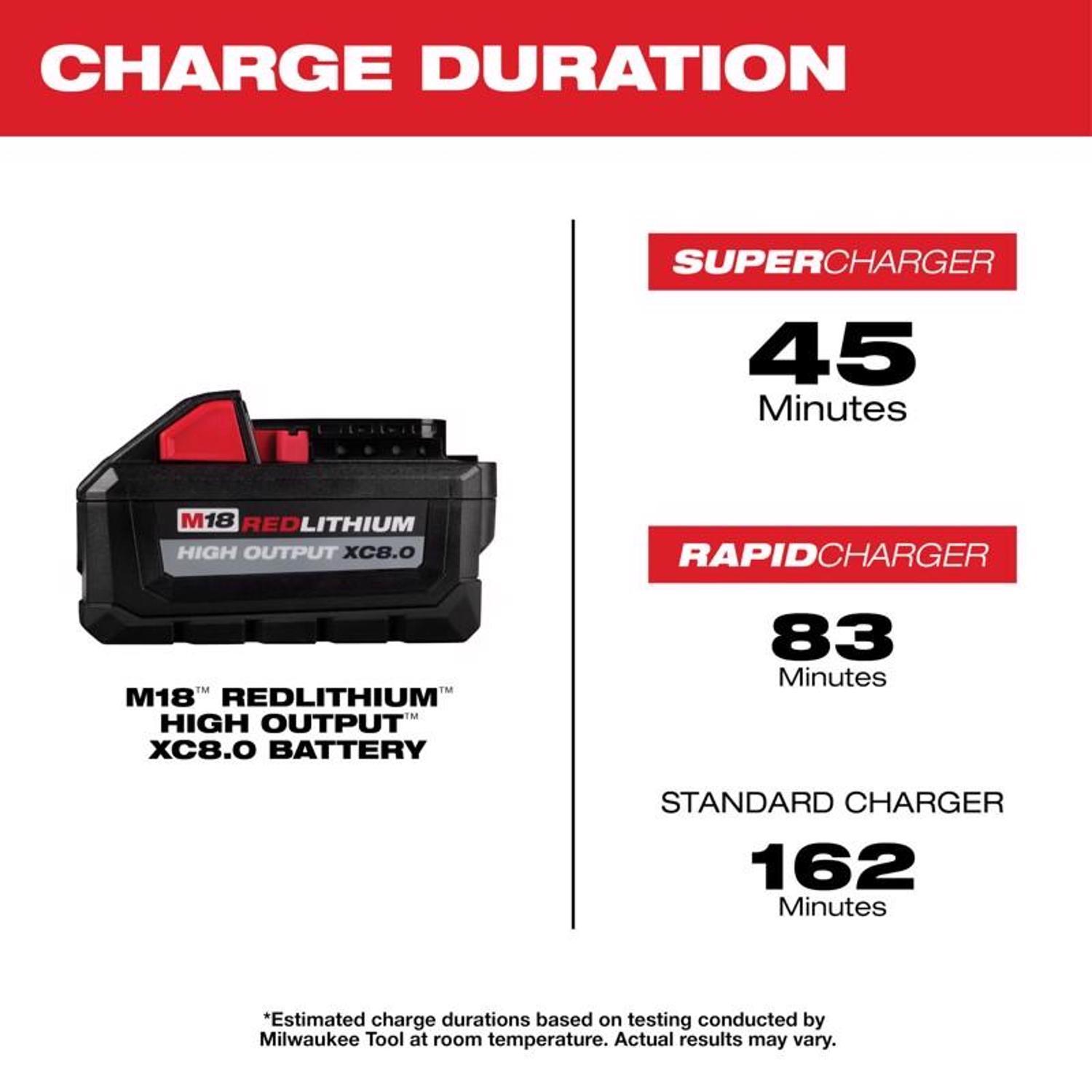 Milwaukee M18 XC8.0 8 Ah Lithium-Ion High Output Battery Pack 1 pc
