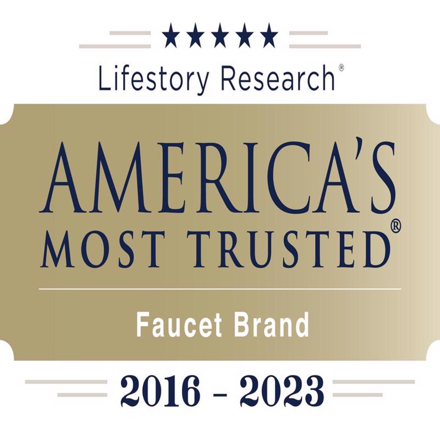 Moen Hilliard Brushed Nickel Bathroom Faucet 4 in.