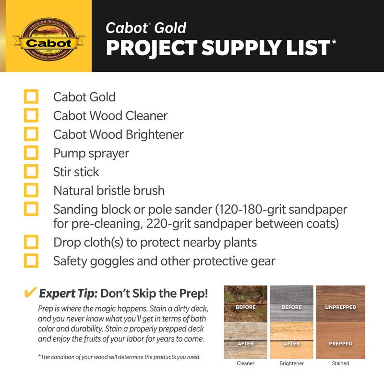 Cabot Gold Transparent Satin Moonlit Mahogany Oil-Based Alkyd Linseed Oil Wood Finish 1 gal