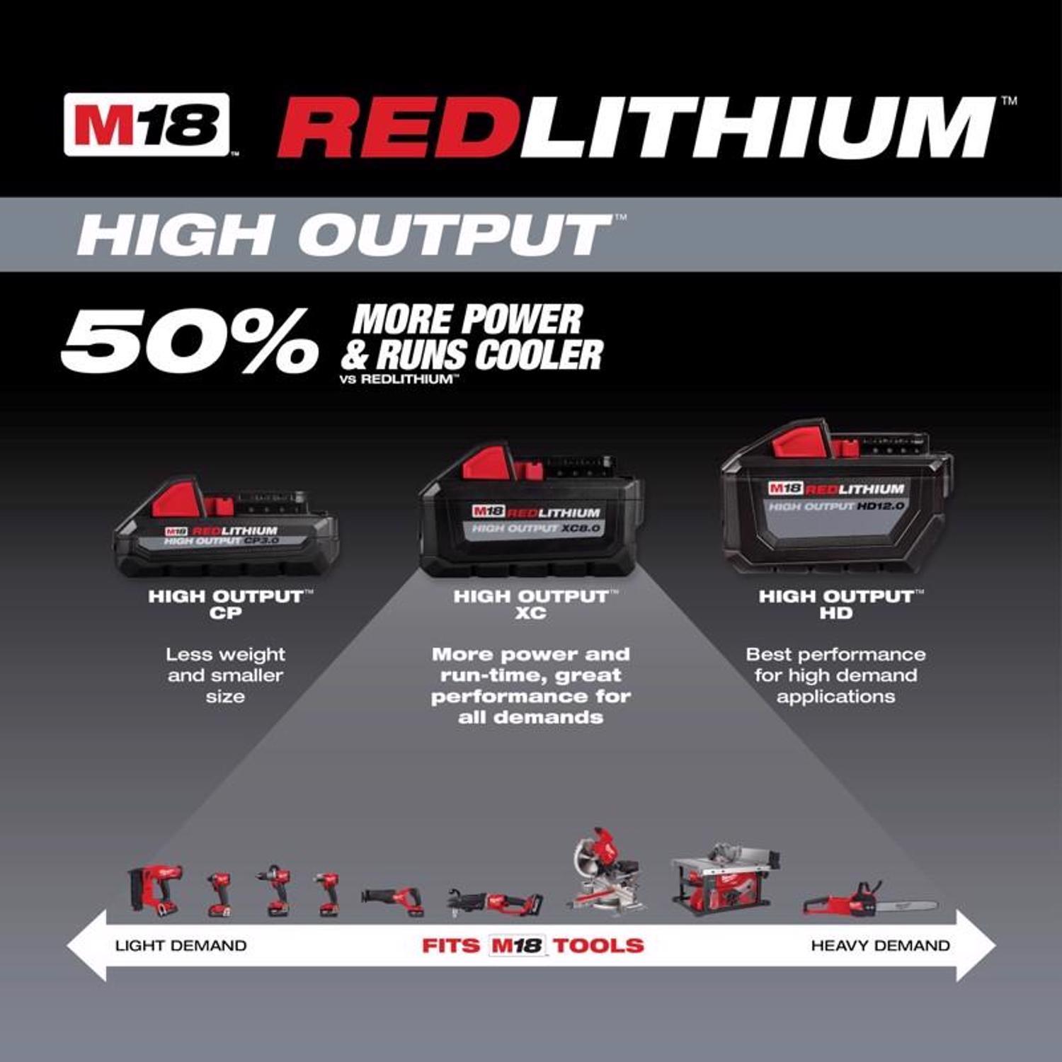 Milwaukee M18 XC8.0 8 Ah Lithium-Ion High Output Battery Pack 1 pc