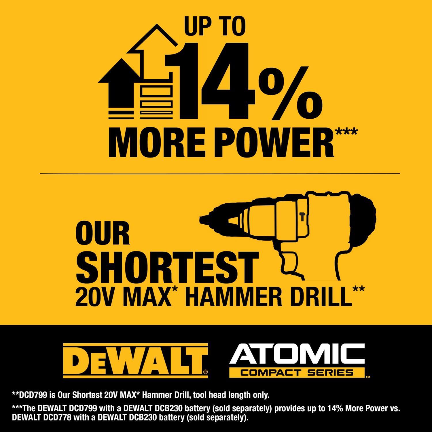 DeWalt 20V MAX Atomic 1/2 in. Brushless Cordless Hammer Drill Tool Only