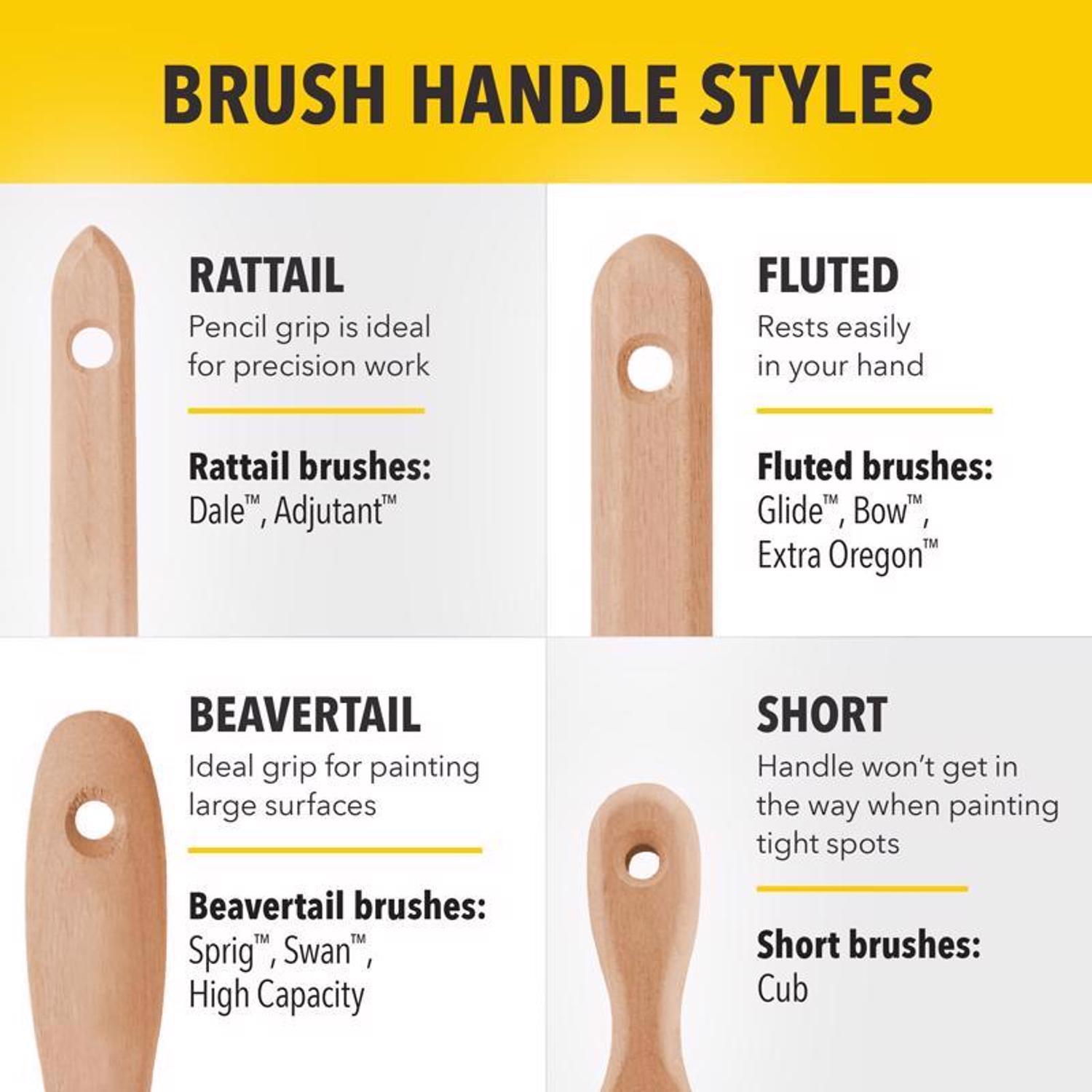 Purdy XL Bow 2-1/2 in. Medium Stiff Flat Trim Paint Brush