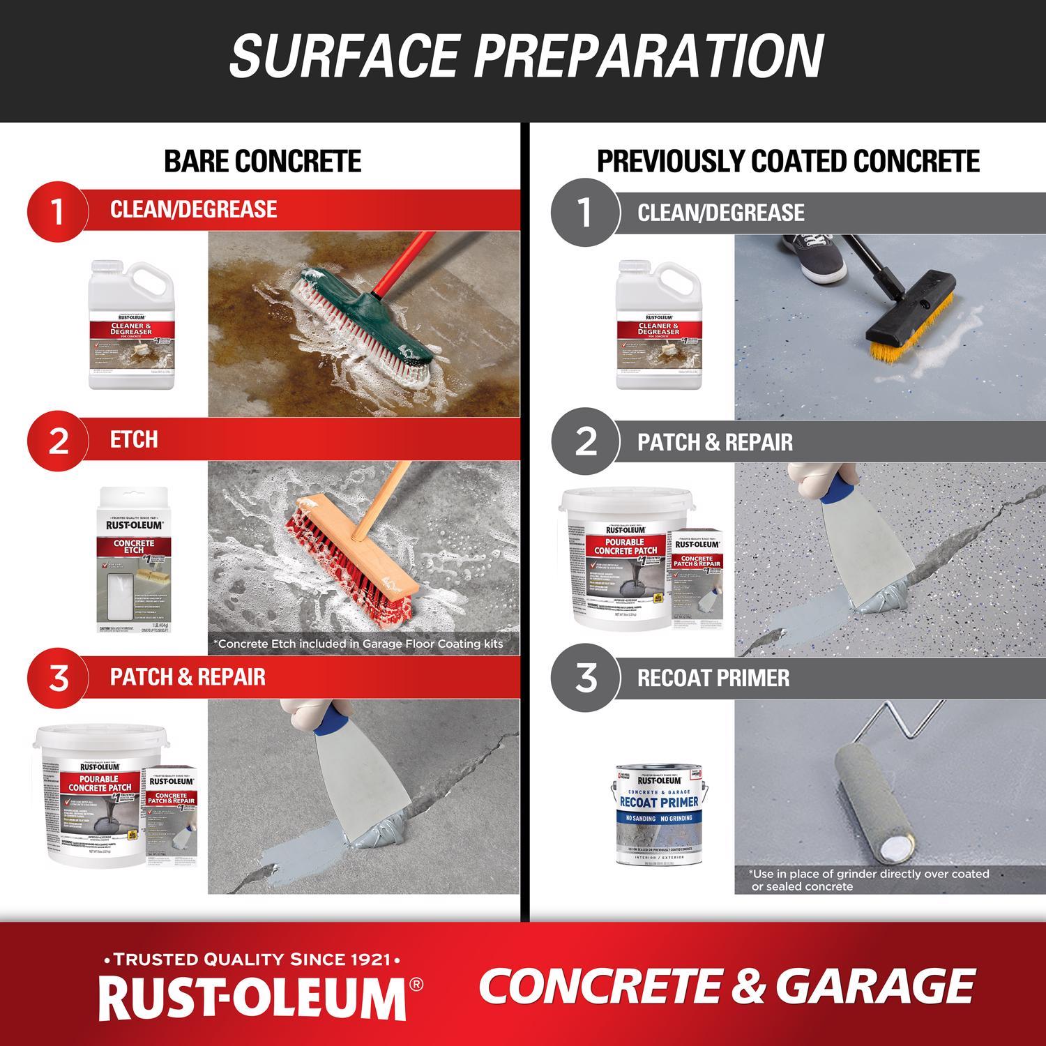 Rust-Oleum Satin Armor Gray Water-Based Acrylic Concrete & Garage Floor Paint 1 gal