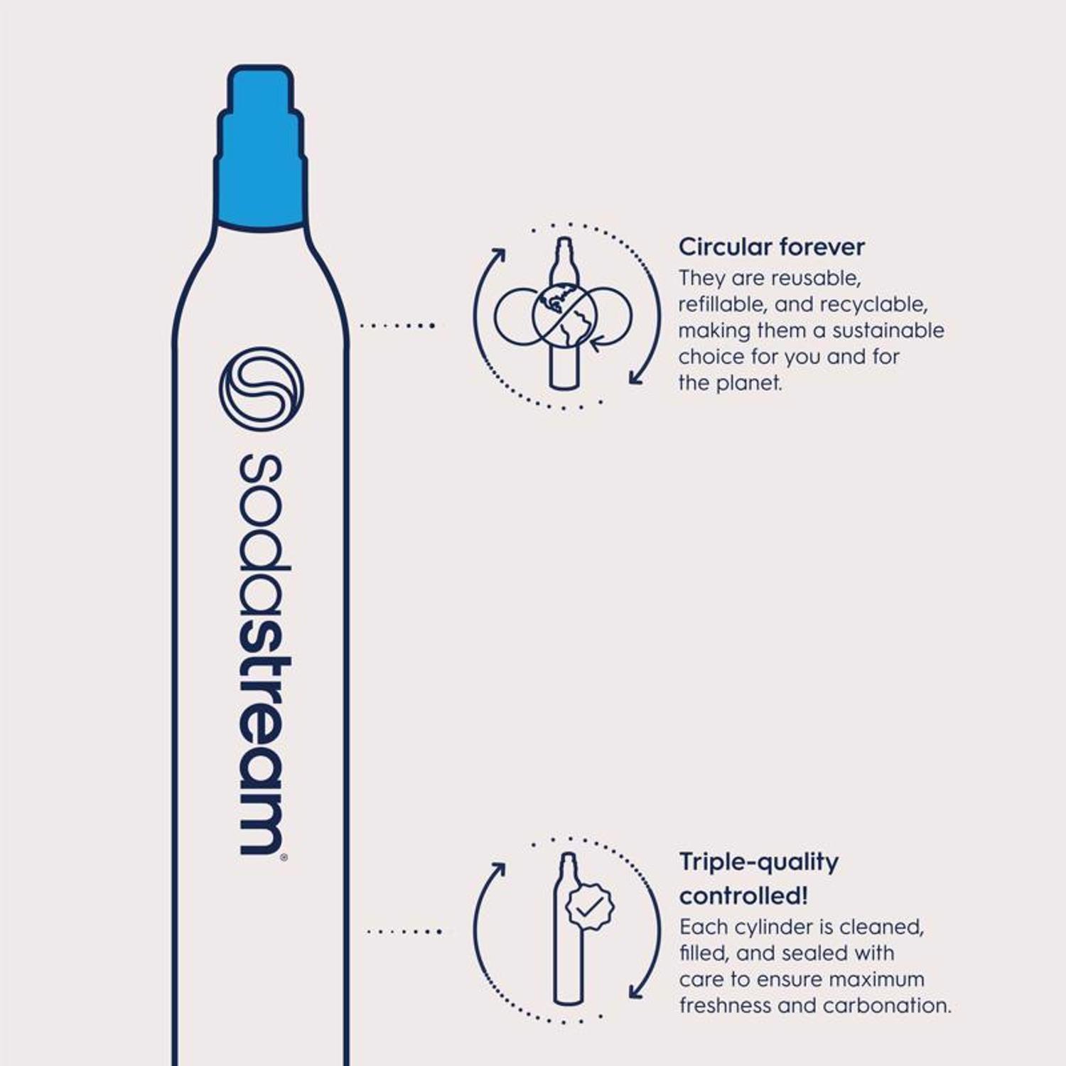 SodaStream Screw In Fresh Blue 60 L CO2 Cylinder 1 pk