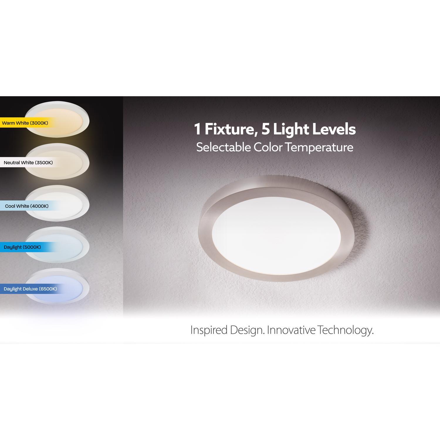 Feit EDGELIT 1 in. H X 15 in. W X 15 in. L White LED Flat Panel Light Fixture