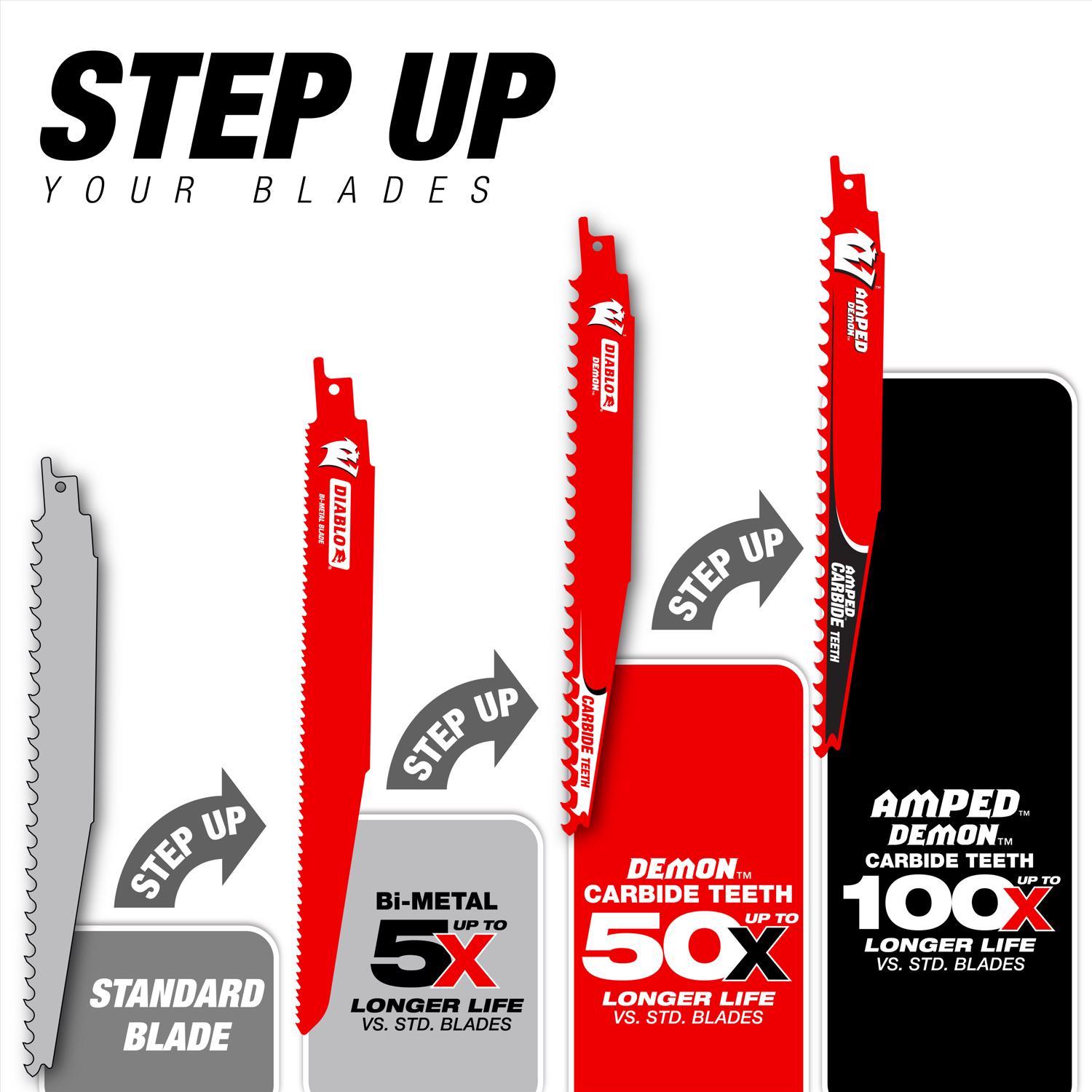 Diablo 6 and 9 in. Bi-Metal Reciprocating Saw Blade Set Multi TPI 6 pc