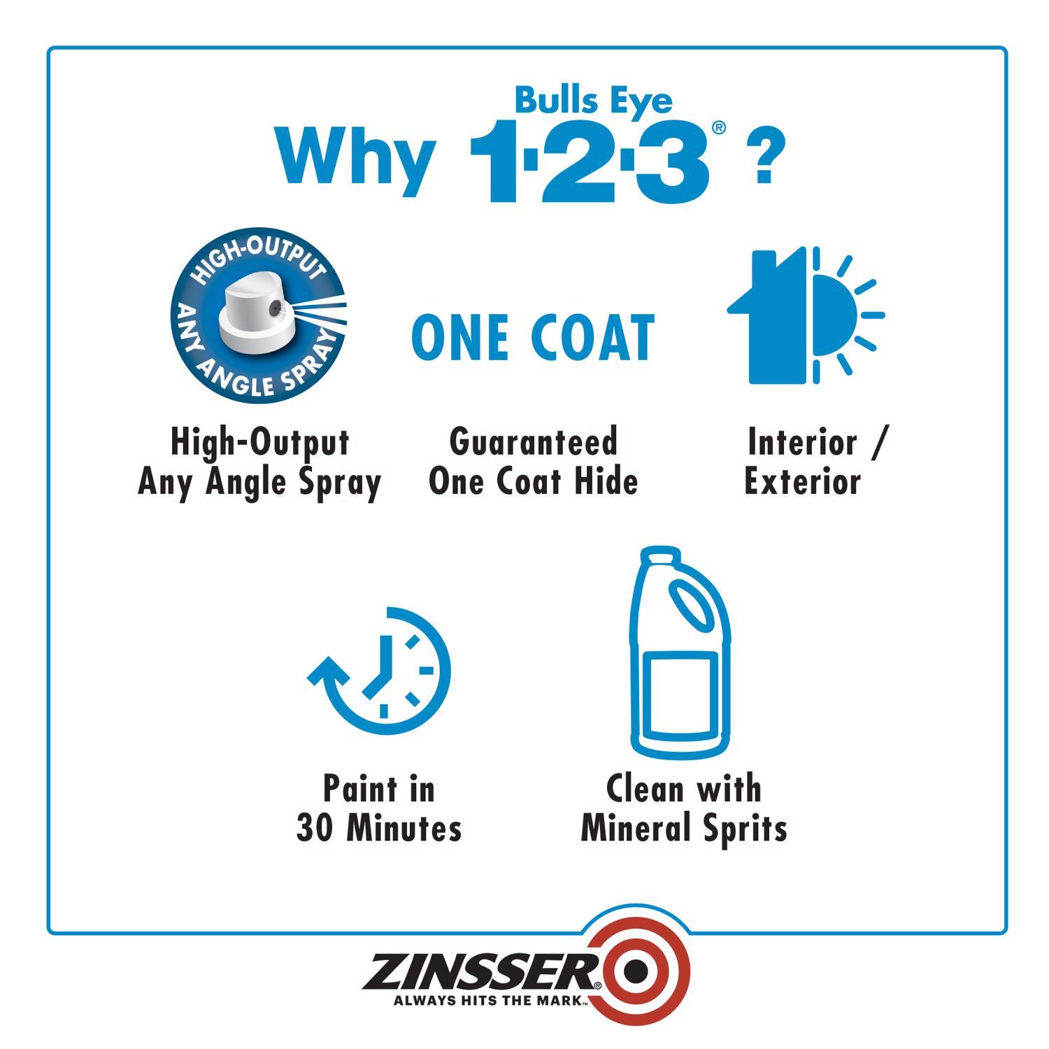 Zinsser Bulls Eye 123 Gray Water-Based Alkyd Primer 13 oz
