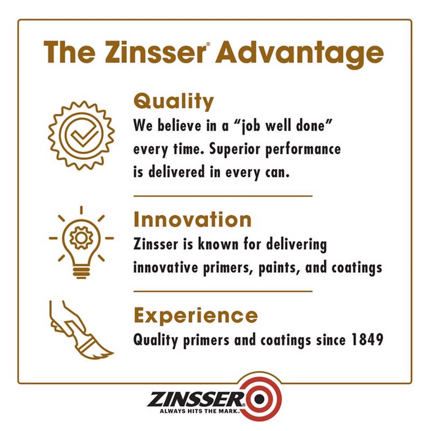 Zinsser Cover Stain White Primer and Sealer 5 gal