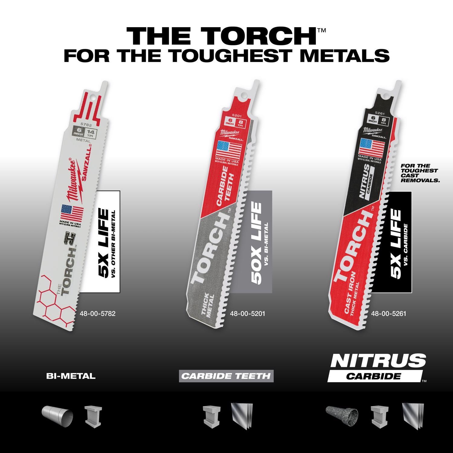 Milwaukee Torch Sawzall Nitrus Carbide Blade 8 TPI 1 pc