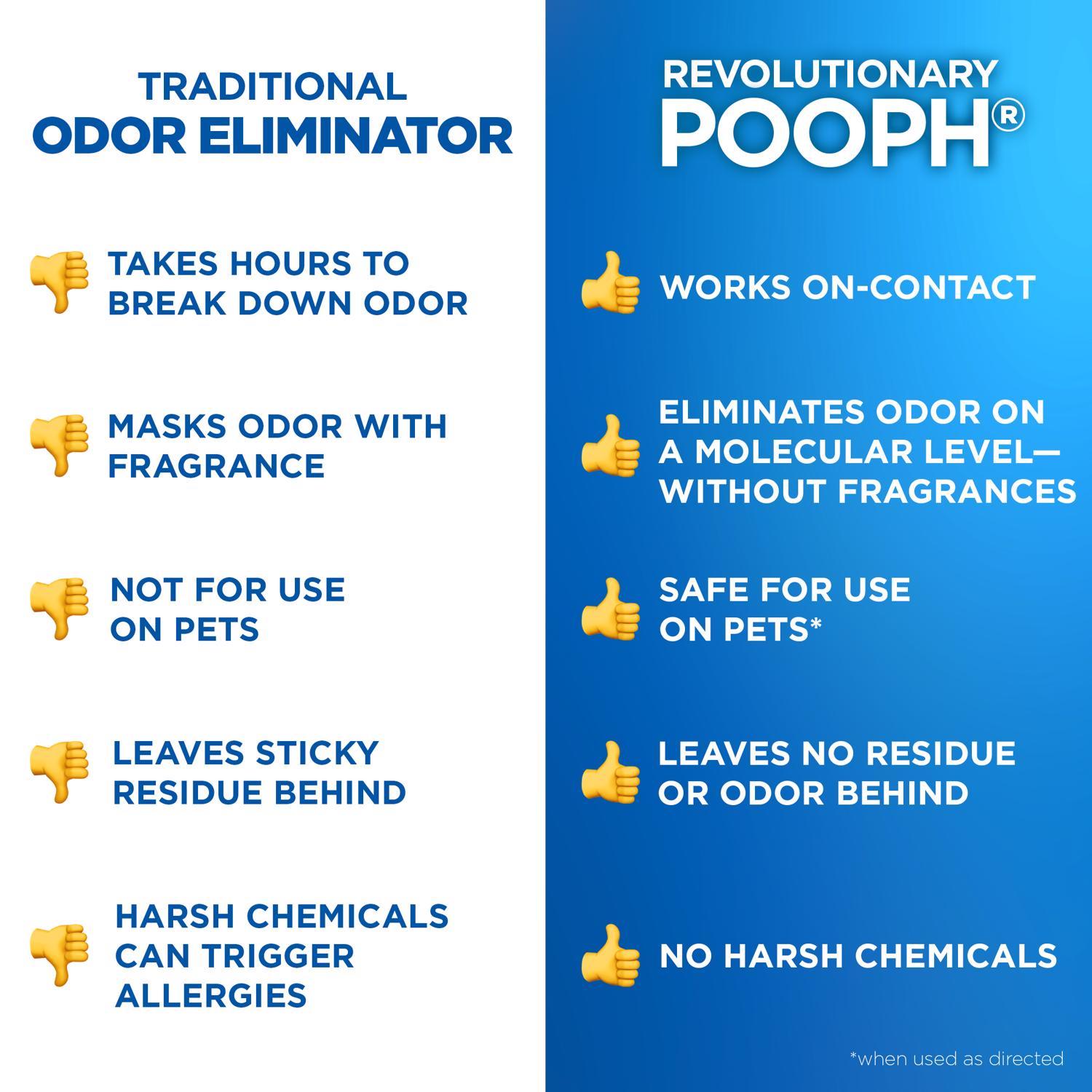 Pooph Pets Liquid Odor & Stain Eliminator 20 oz