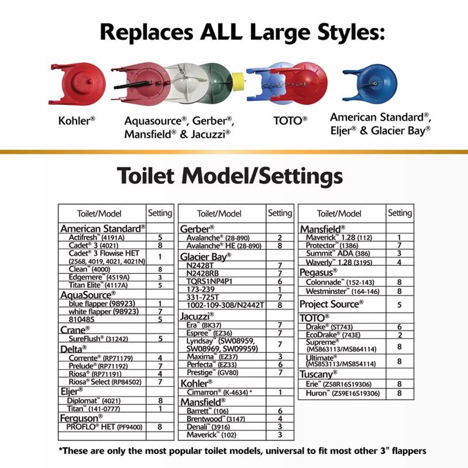 Korky Toilet Flapper Red For Universal