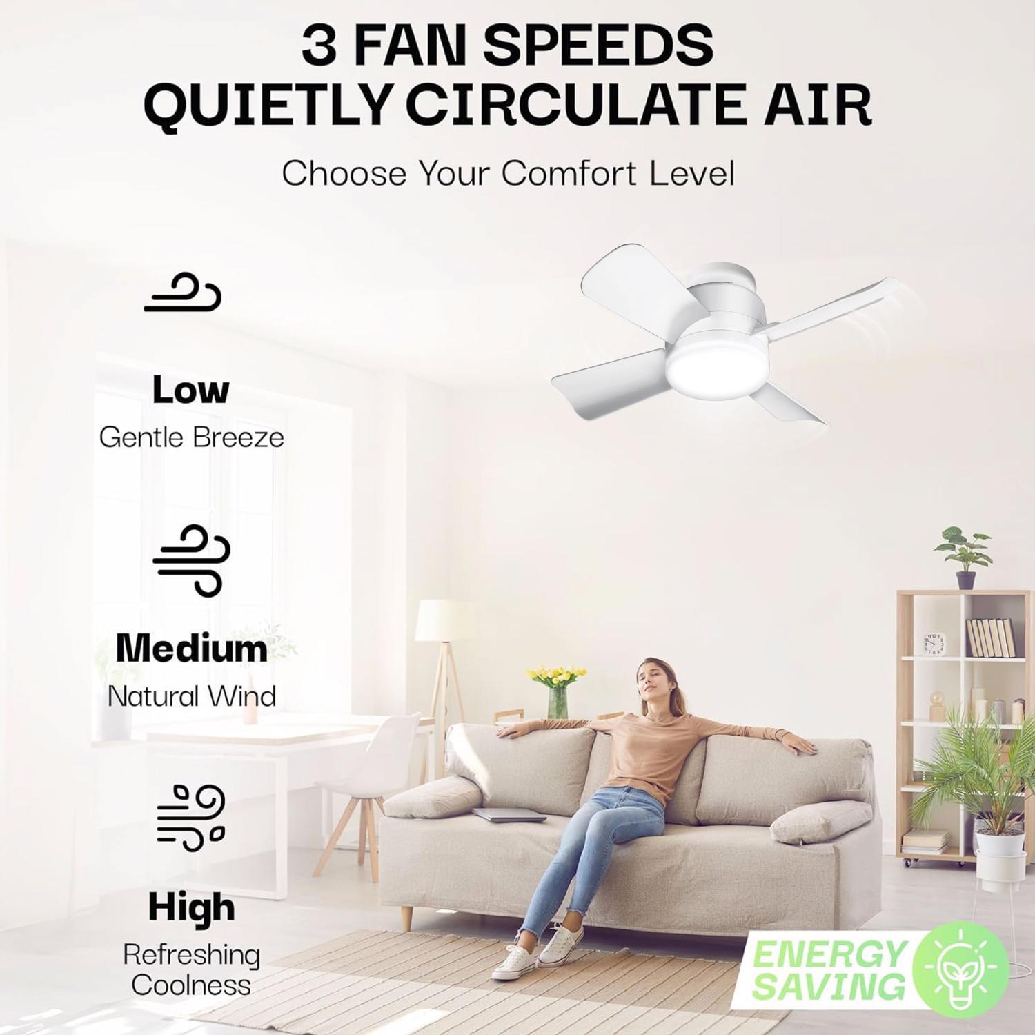 Bell & Howell 15 in. Matte White LED Indoor Socket Fanlight tetsfasaas