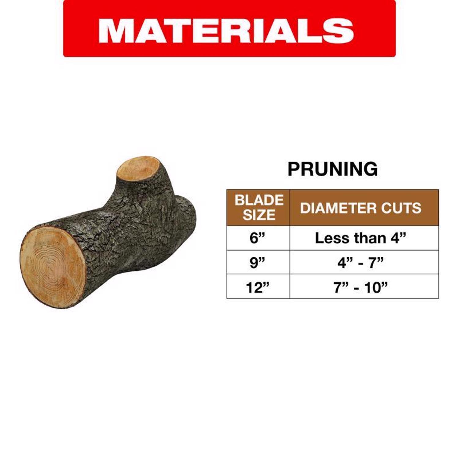 Diablo 9 in. Bi-Metal Pruning & Fast Clean Wood Reciprocating Saw Blade 5 TPI 5 pk