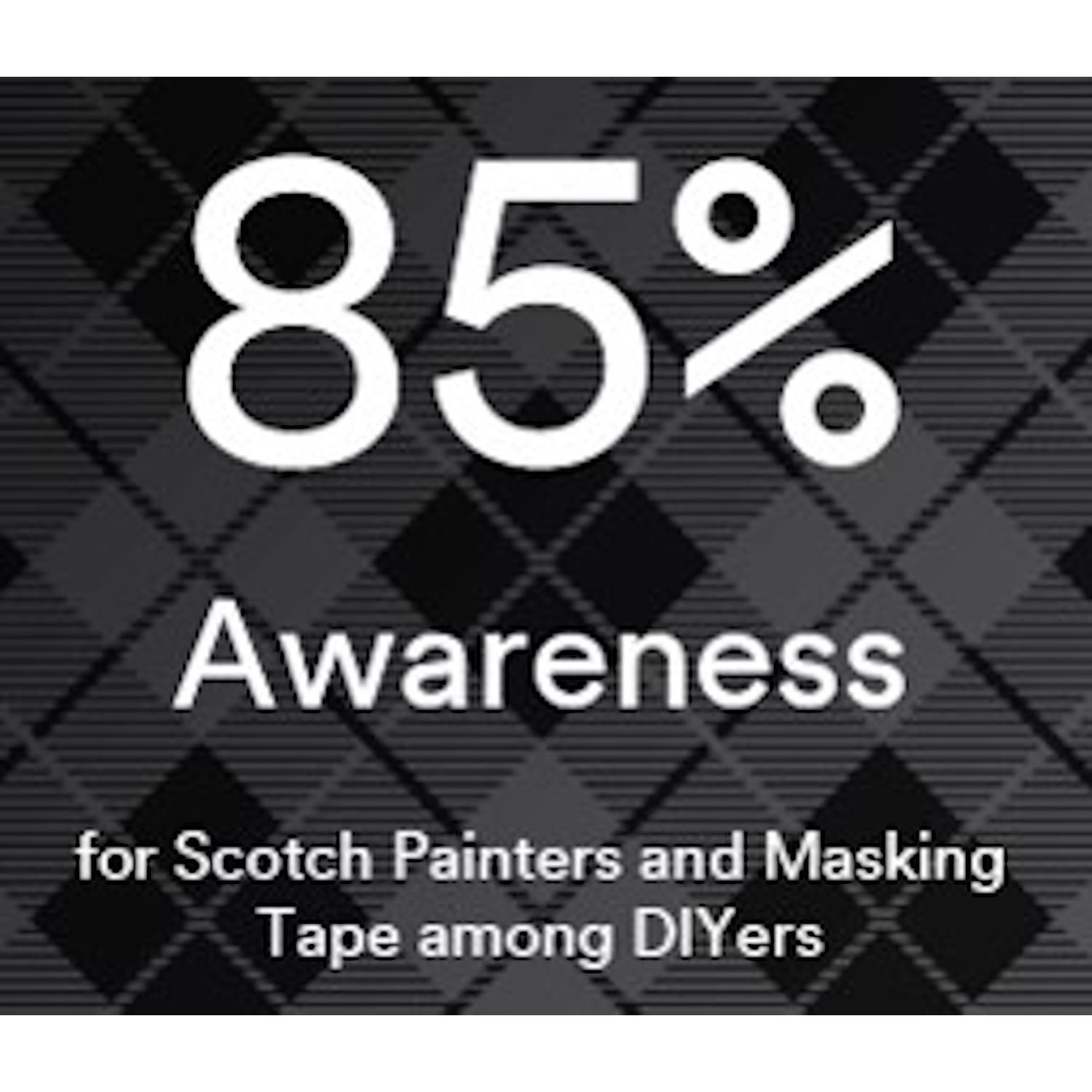 ScotchBlue 1.88 in. W X 60 yd L Blue Medium Strength Original Painter's Tape 3 pk