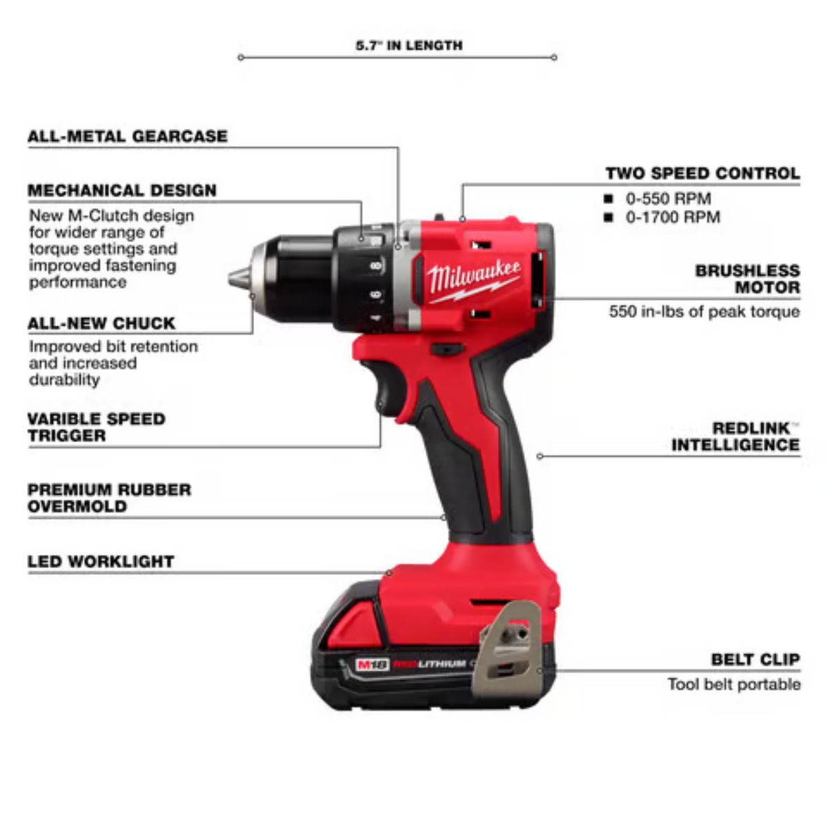 Milwaukee Cordless Brushless 1 Tool Drill and Driver Kit