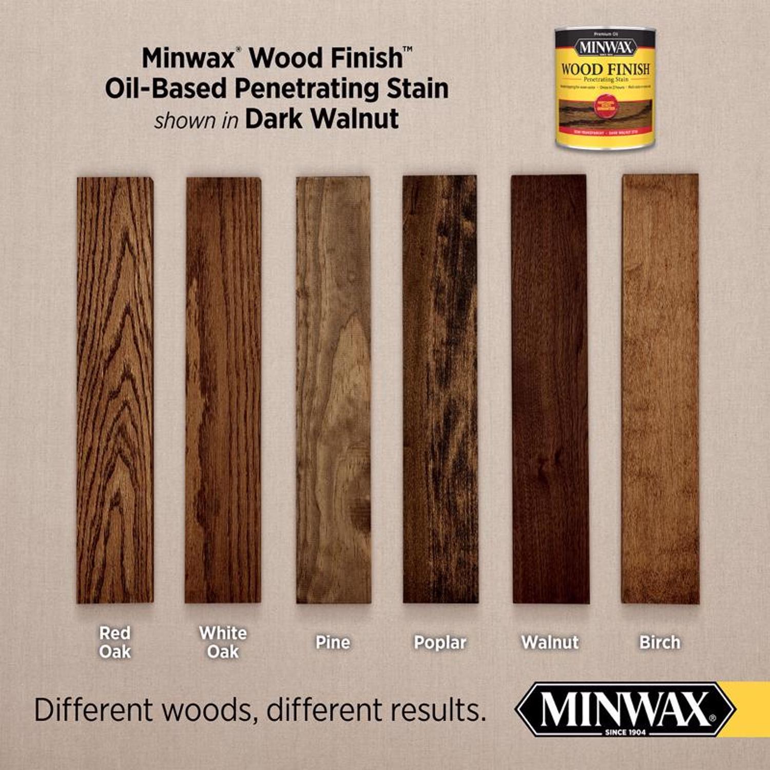 Minwax Wood Finish Semi-Transparent Dark Walnut Oil-Based Penetrating Wood Stain 1 qt