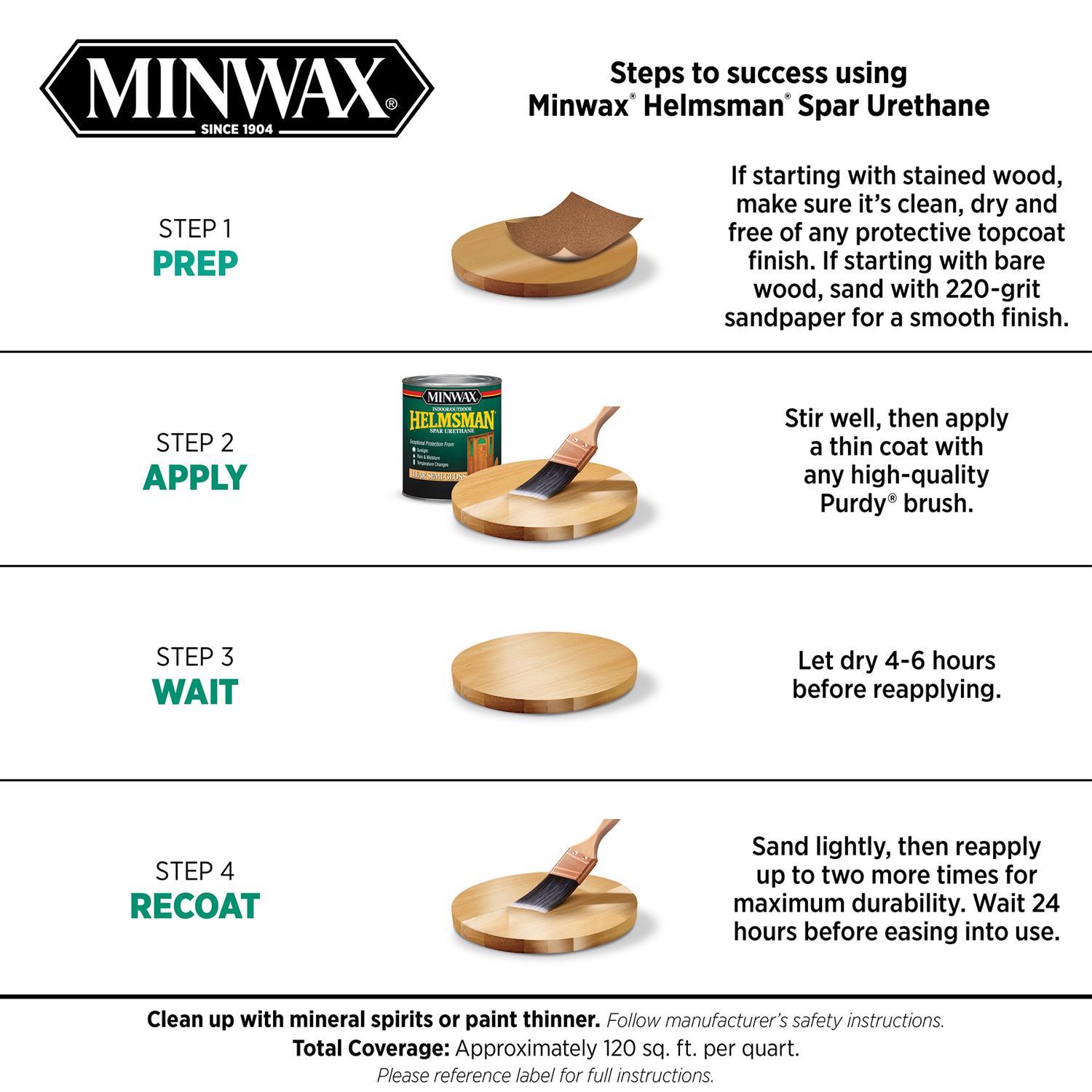 Minwax Helmsman Satin Clear Oil-Based Spar Urethane 1 gal